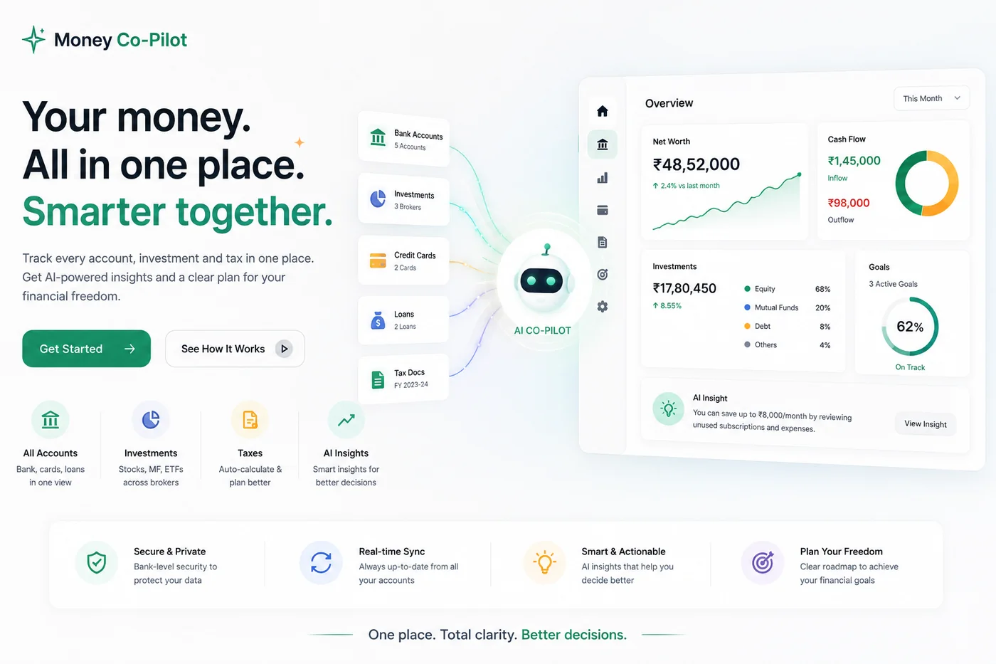 Money Co-Pilot product overview — every account, investment and tax in one place with AI insights