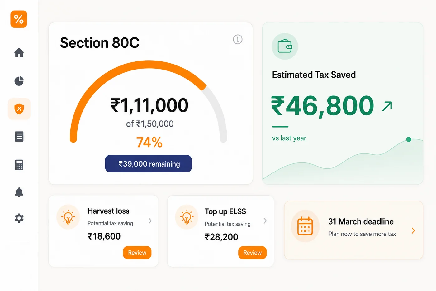 AI Tax Insights — Money Co-Pilot dashboard preview